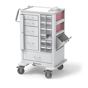 Medical Carts - STX Medical Supply